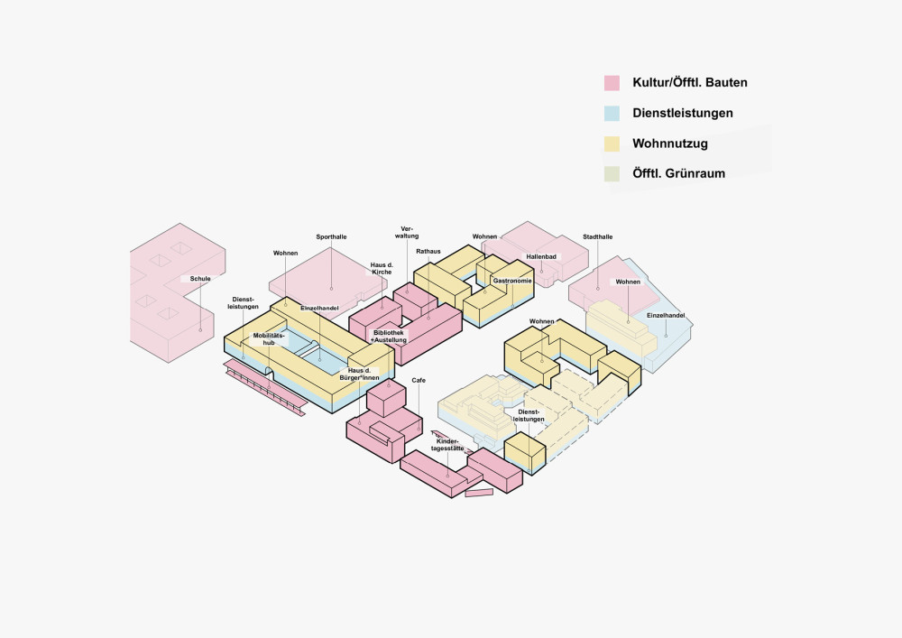Wettbewerbe • Studien | Büro Voigt