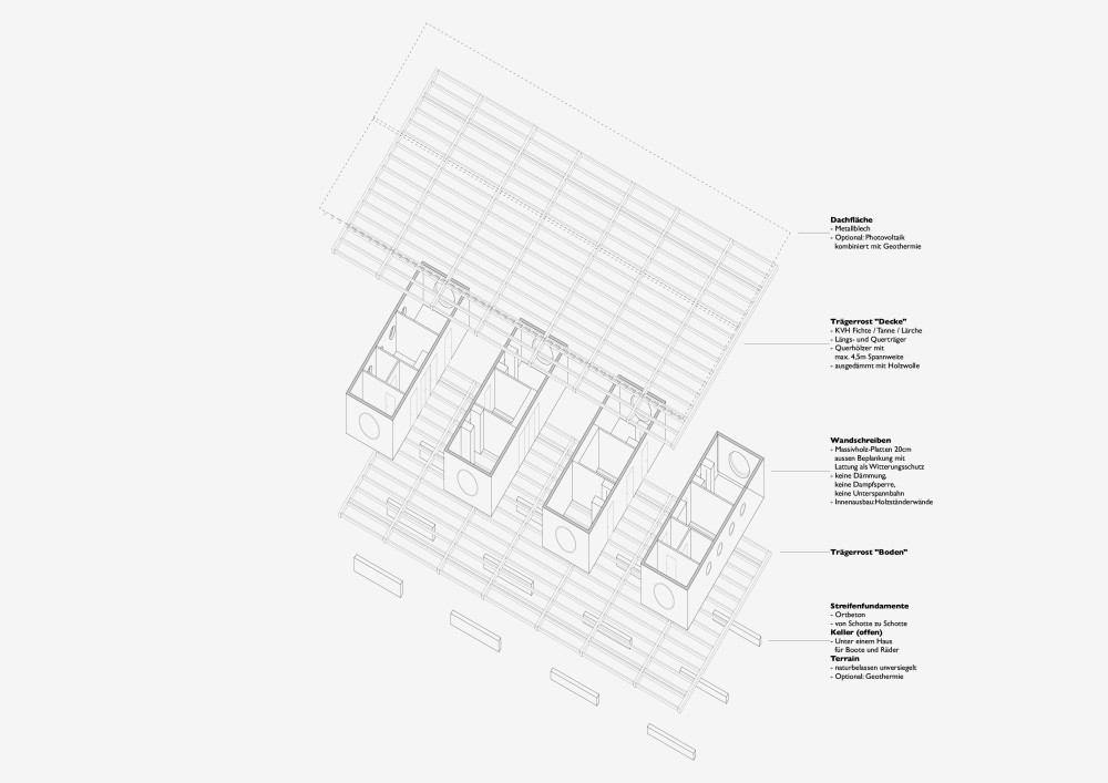 Wettbewerbe • Studien | Büro Voigt