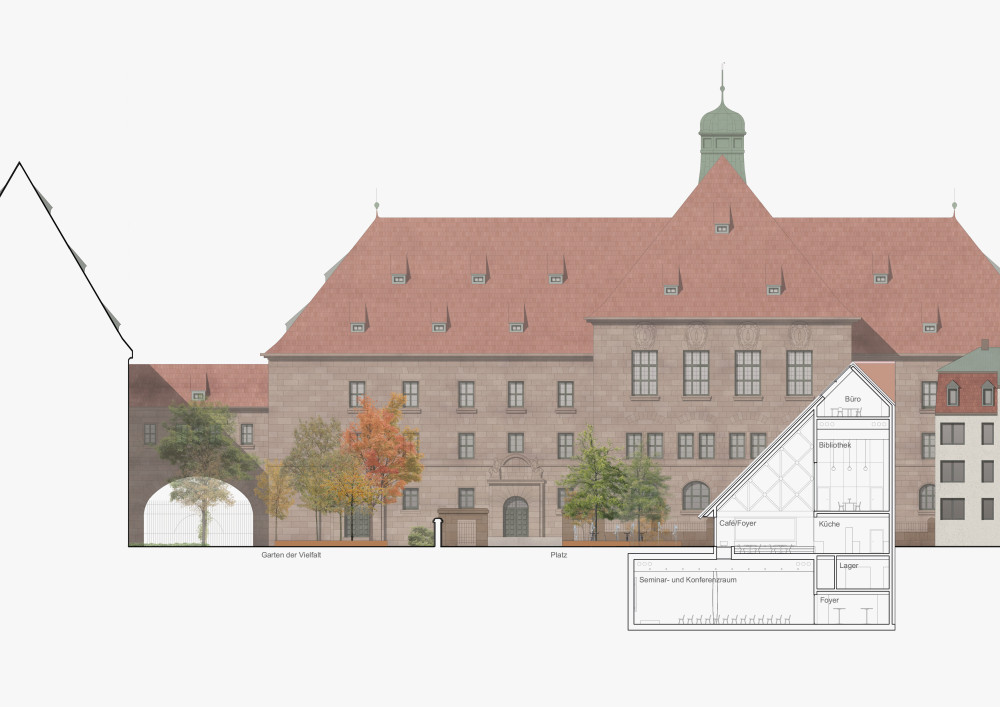 Wettbewerbe • Studien | Büro Voigt